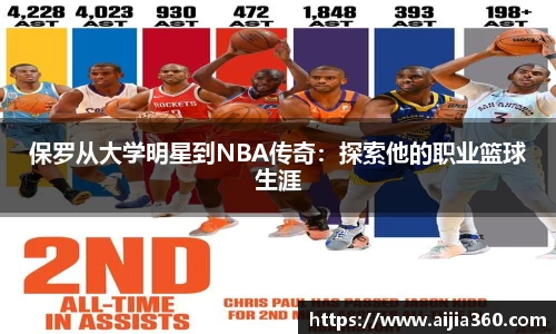 保罗从大学明星到NBA传奇：探索他的职业篮球生涯