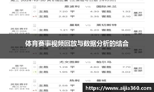体育赛事视频回放与数据分析的结合