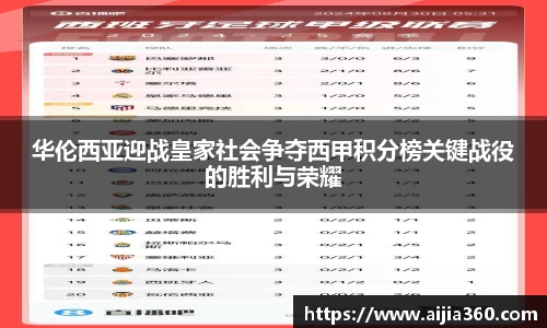 华伦西亚迎战皇家社会争夺西甲积分榜关键战役的胜利与荣耀